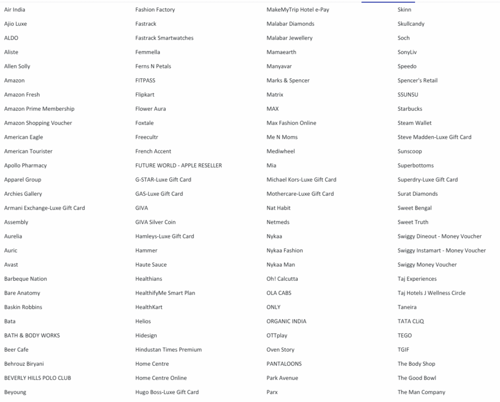 showing various gift card categories like e-commerce, fashion, travel, food, and home decor