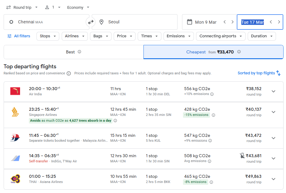 A screenshot of Google Flights search results showing various one-stop round-trip flights from Chennai (MAA) to Seoul (ICN) for dates including March 9th and March 17th. Featured airlines include Air India, Singapore Airlines, Malaysia Airlines, IndiGo/T'Way Air, and THAI/Asiana Airlines, with prices ranging from ₹38,152 to ₹59,681.