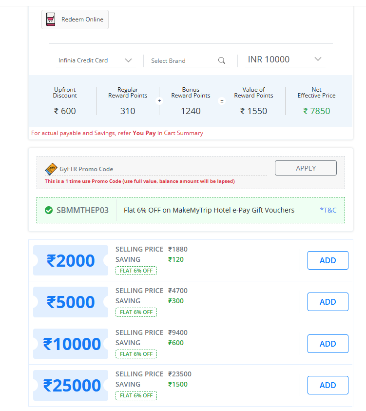 HDFC SmartBuy MakeMyTrip Gift Card 6 Percent Off 5X Points