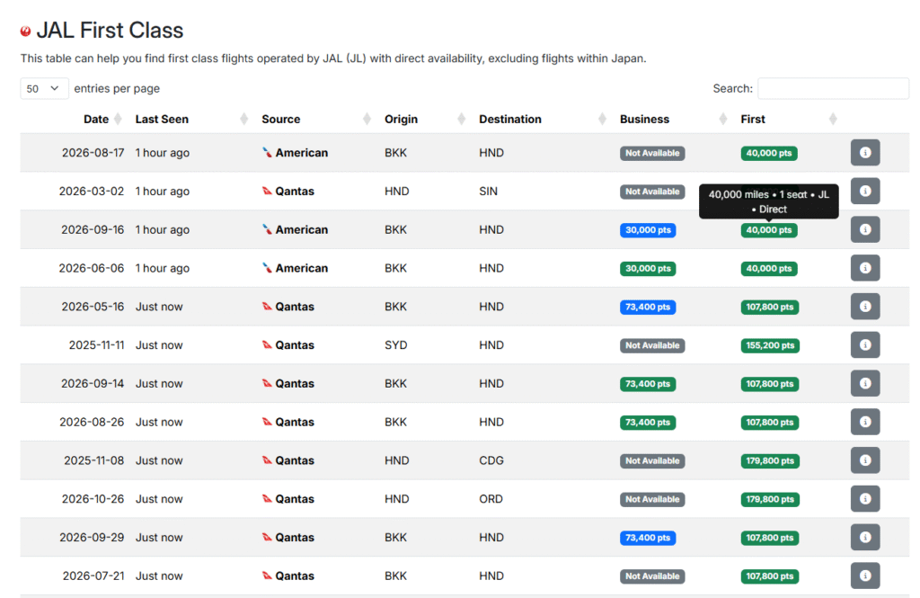 Screenshot of Seat Aero showing JAL First Class award availability from various origins to HND.