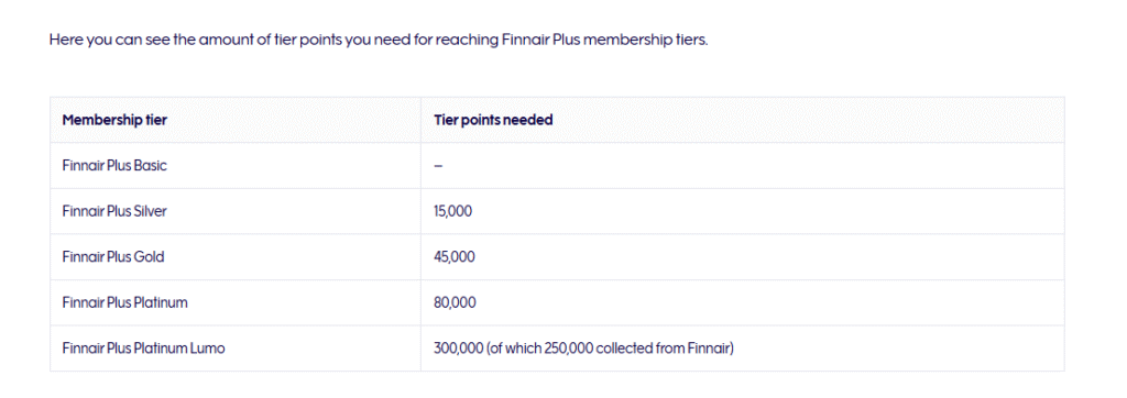 A table showing the tier points required for each Finnair Plus membership level: Basic (no requirement), Silver (15,000 tier points), Gold (45,000), Platinum (80,000), and Platinum Lumo (300,000 tier points of which 250,000 must be collected from Finnair).