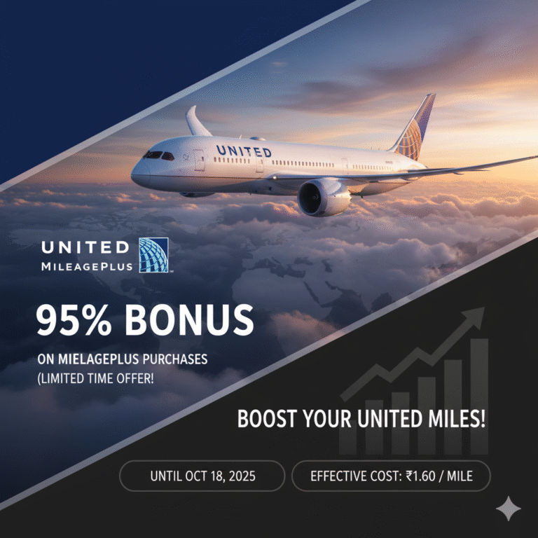 A United Airlines Boeing Dreamliner aircraft flying above clouds at sunset. Overlay text highlights "UNITED MILEAGEPLUS 95% BONUS on MileagePlus Purchases (Limited Time Offer!)," "BOOST YOUR UNITED MILES!", "UNTIL OCT 18, 2025," and "EFFECTIVE COST: ₹1.60 / MILE.