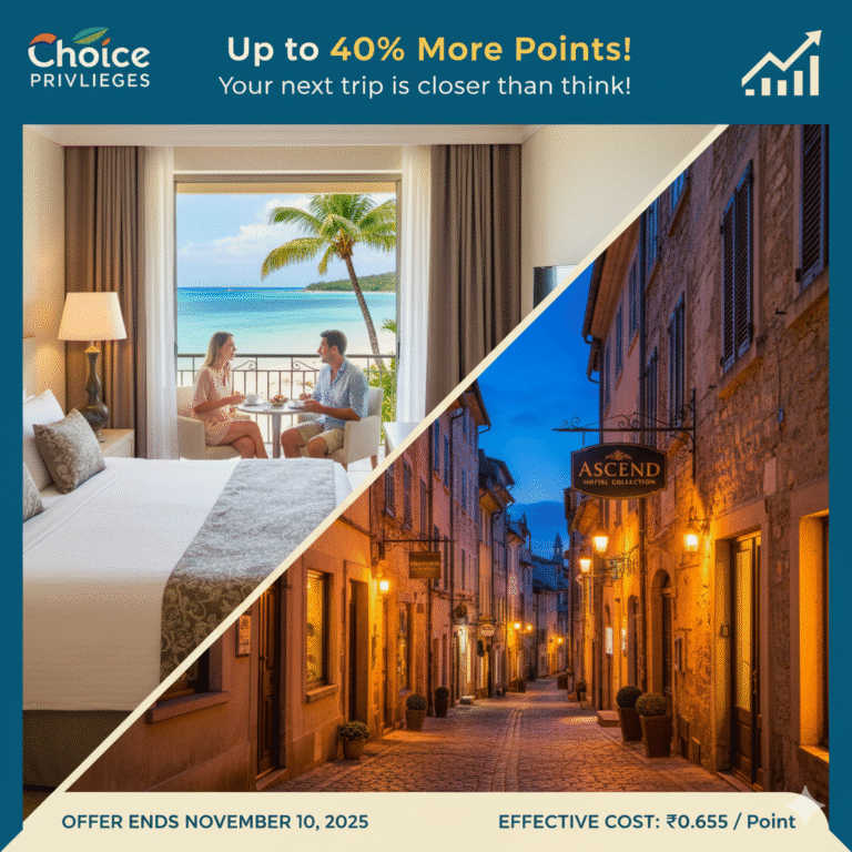 A split image featuring two contrasting hotel experiences: on the left, a couple enjoys coffee on a balcony overlooking a tropical beach, visible from a luxurious hotel room. On the right, a charming cobblestone street in a European town with an "Ascend Hotel Collection" sign. Overlay text says "Choice Privileges Up to 40% More Points! Your next trip is closer than you think!", "OFFER ENDS NOVEMBER 10, 2025," and "EFFECTIVE COST: ₹0.655 / Point
