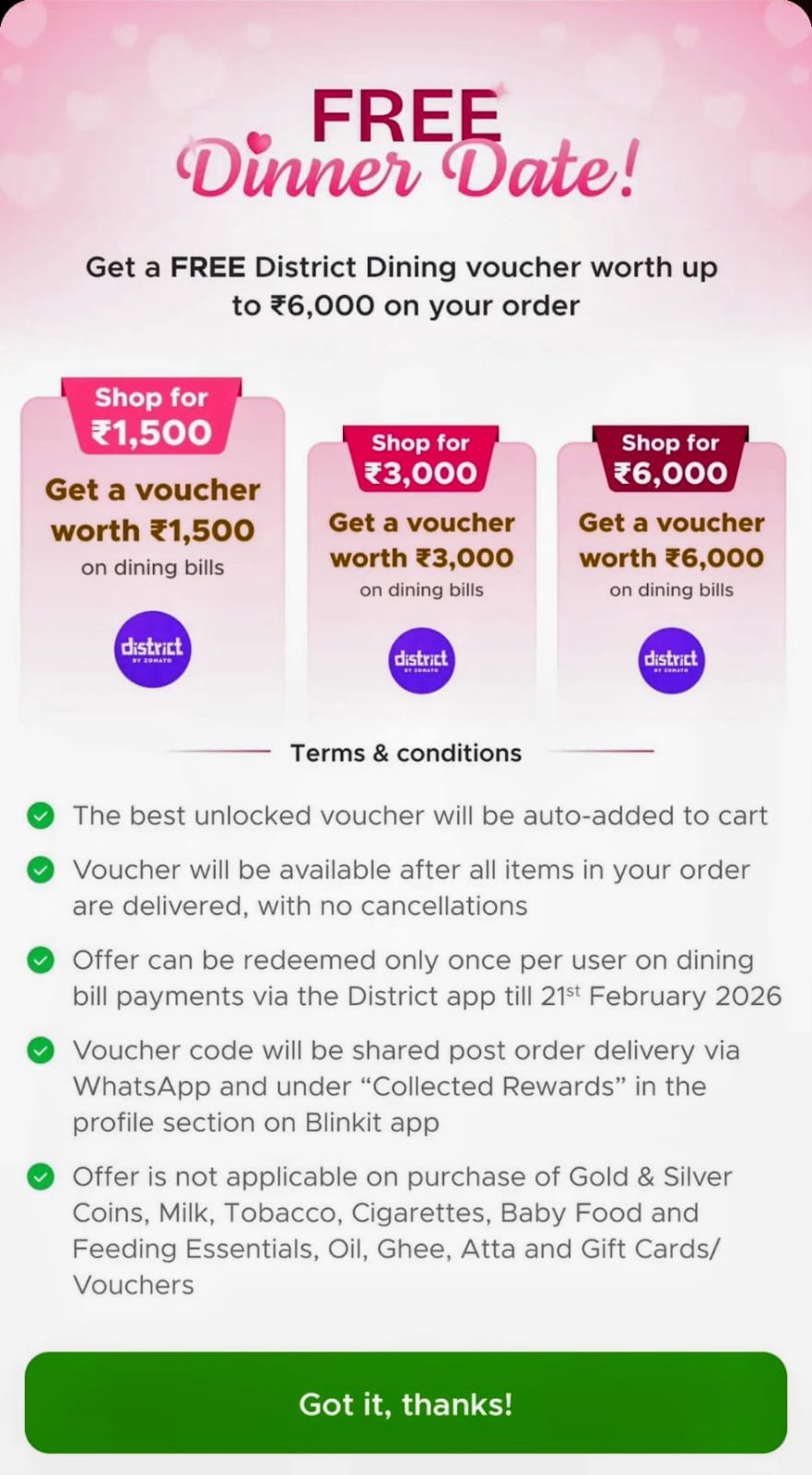 Blinkit promo offering free District by Zomato dining voucher worth up to ₹6,000 on grocery orders of ₹1,500, ₹3,000 or ₹6,000 – pink romantic background with heart emojis and voucher tiers