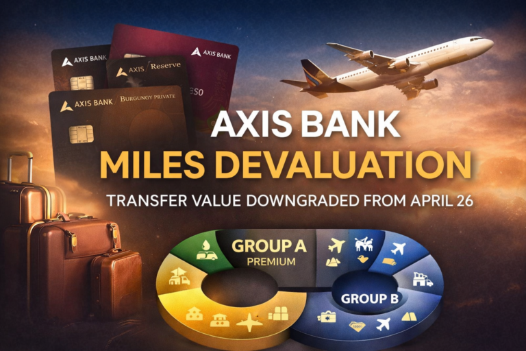 Graphic announcing the Axis Bank Miles Devaluation, displaying premium Axis credit cards like Burgundy Private and Reserve alongside an airplane, vintage luggage, and a segmented chart representing the new Group A and Group B transfer partners.