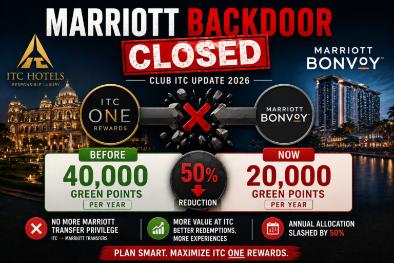 Club ITC update 2026 showing Marriott Bonvoy transfer closure and reduction from 40000 to 20000 green points per year