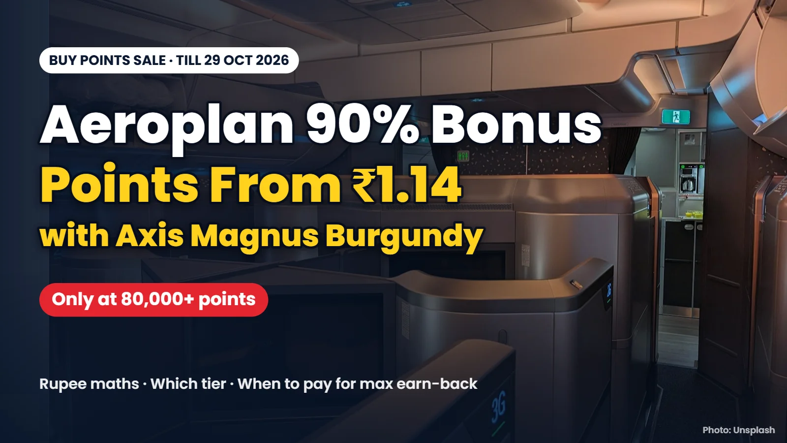 Business class cabin with headline: Aeroplan 90% bonus, points from ₹1.14 with Axis Magnus Burgundy