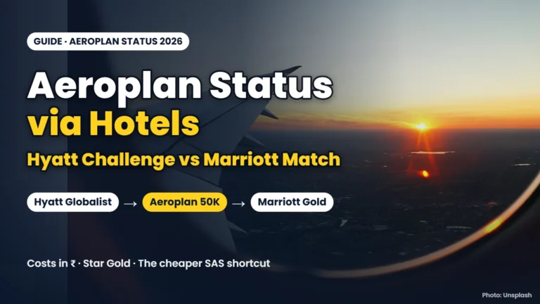 View from a plane window at sunset with headline: Aeroplan status via hotels, Hyatt challenge vs Marriott match; Hyatt Globalist to Aeroplan 50K to Marriott Gold