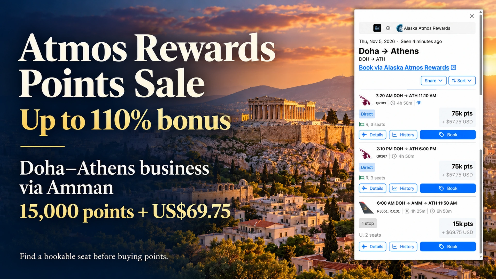 Alaska Atmos Rewards points sale with up to 110% bonus: Doha to Athens business via Amman for 15,000 points plus US$69.75