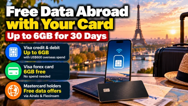 Free roaming data abroad with Indian Visa and Mastercard cards