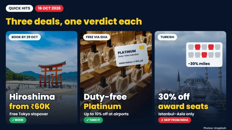 Three panels: Miyajima torii for ANA Hiroshima from ₹60K, perfume shelf with a Platinum card for free Club Avolta status, Istanbul skyline with a seat map showing 30% off award miles