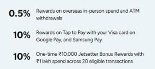 Visa Power Travel reward rates: 0.5% base, 10% tap to pay, 10% Jetsetter bonus